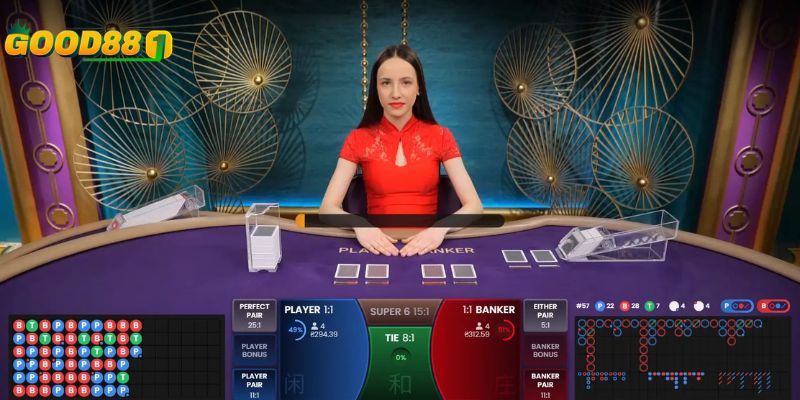 Giao diện của nền tảng thân thiện